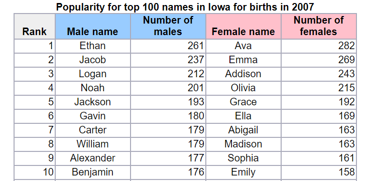babies2007.png